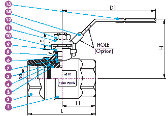 Dimension drawing, 2 PC Full Port 1000 WOG Ball Valve, Threaded — lettered dimensions and numbered parts keyed to the tables below.