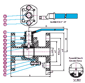 Dimension drawing, 2 PC Class 150 Full Port Ball Valve, Flanged — lettered dimensions and numbered parts keyed to the tables below.