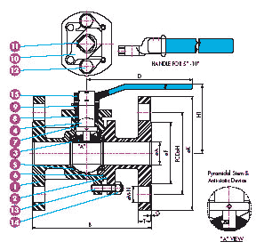 Dimension drawing, 2 PC Class 300 Full Port Ball Valve, Flanged — lettered dimensions and numbered parts keyed to the tables below.