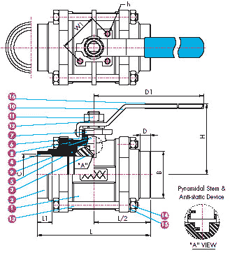 Dimension drawing, 3 PC Full Port 1000 WOG Ball Valve, Butt weld — lettered dimensions and numbered parts keyed to the tables below.