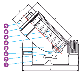 Dimension drawing, 800 WOG Y-Check Valve, Threaded, Socket weld — lettered dimensions and numbered parts keyed to the tables below.