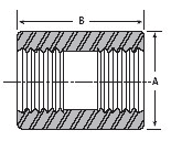Dimension drawing — coupling