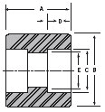 Dimension drawing — coupling