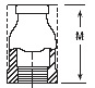 Dimension drawing — reducing coupling