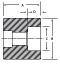 Dimension drawing — reducing coupling