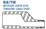 Dimension drawing — swage nipple, bevel large end and threaded small end