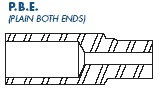 Dimension drawing — swage nipple, plain both ends