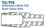 Dimension drawing — swage nipple, threaded large end and plain small end