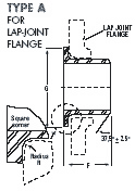 Dimension drawing — lap joint stub end, Type A