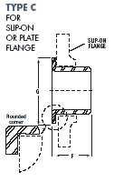 Dimension drawing — lap joint stub end, Type C