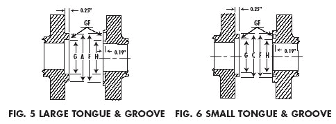 Fig. 5 large tongue and groove, Fig. 6 small tongue and groove facings.