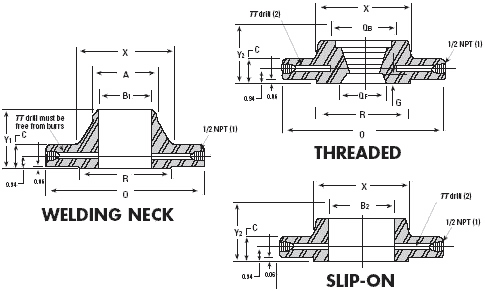 Orifice flanges — welding neck, threaded and slip-on, showing the pressure tappings.