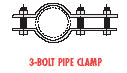three-bolt pipe clamp
