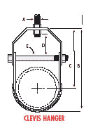 clevis hanger — dimensions A, B, C, D and E