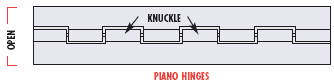 piano (continuous) hinge, showing the knuckle