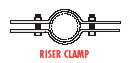 riser clamp