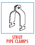 strut pipe clamp