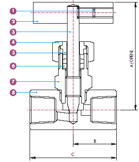 Dimension drawing, 6000 PSI Stainless Steel Needle Valve — lettered dimensions and numbered parts keyed to the tables below.